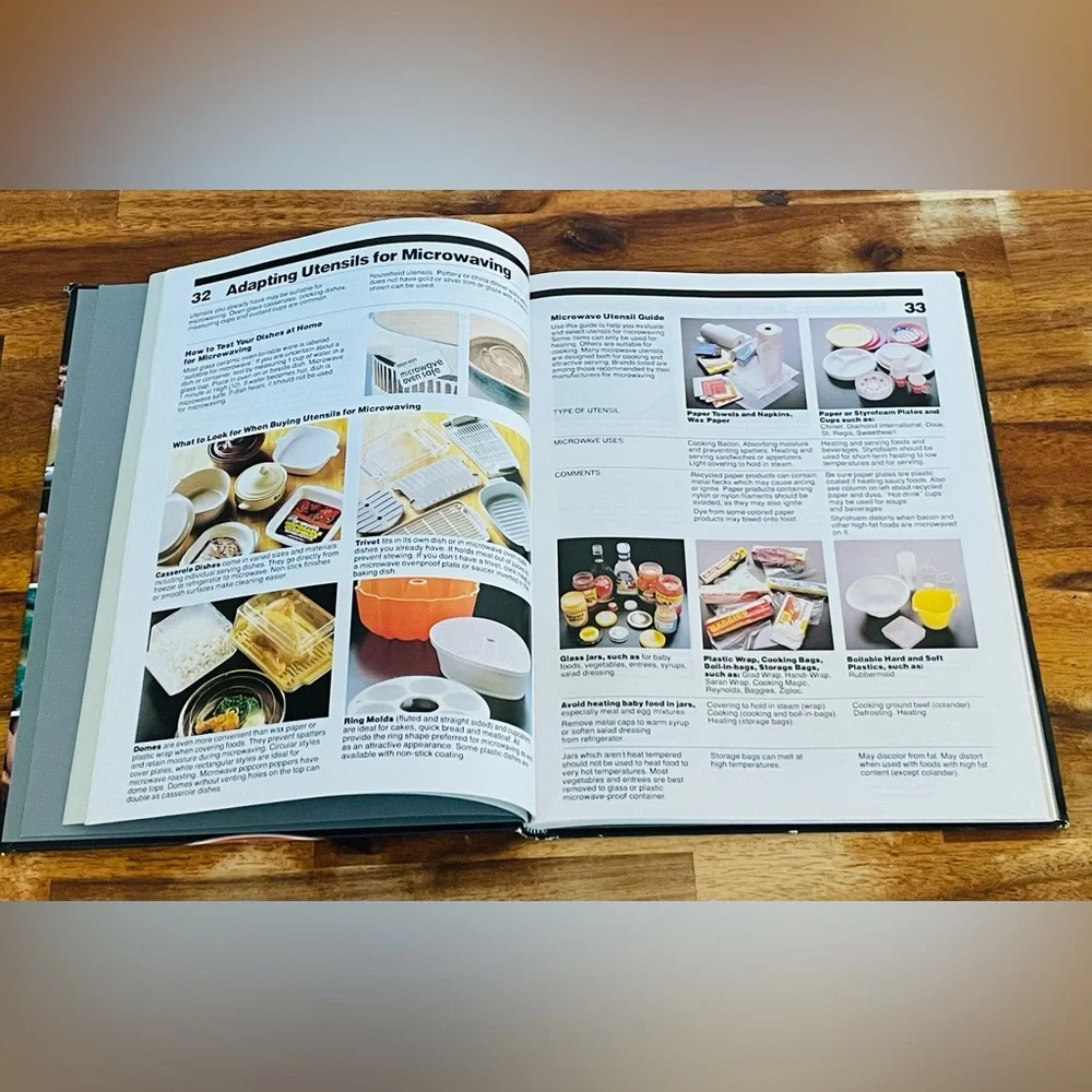 The Microwave Guide and Cookbook – Vintage Hardback (Printed in Japan)
